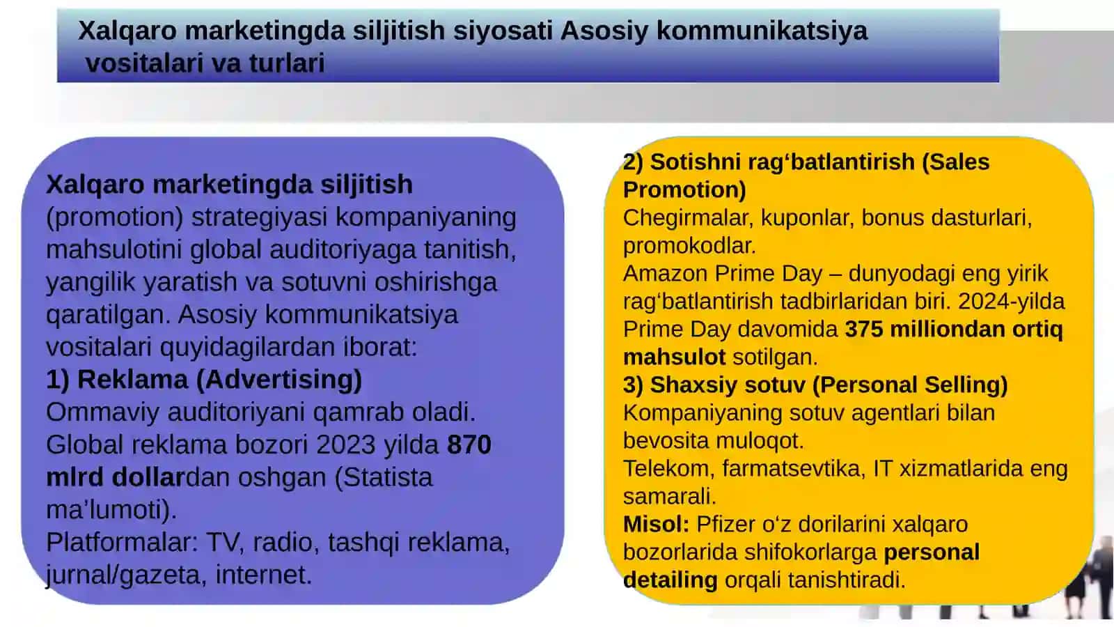 XALQARO MARKETING KANALLARI: ALOQA VA REKLAMA 3