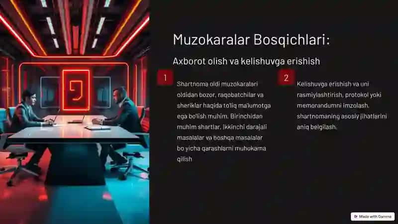 Shartnoma Oldi Muzokaralar Jarayoni 3