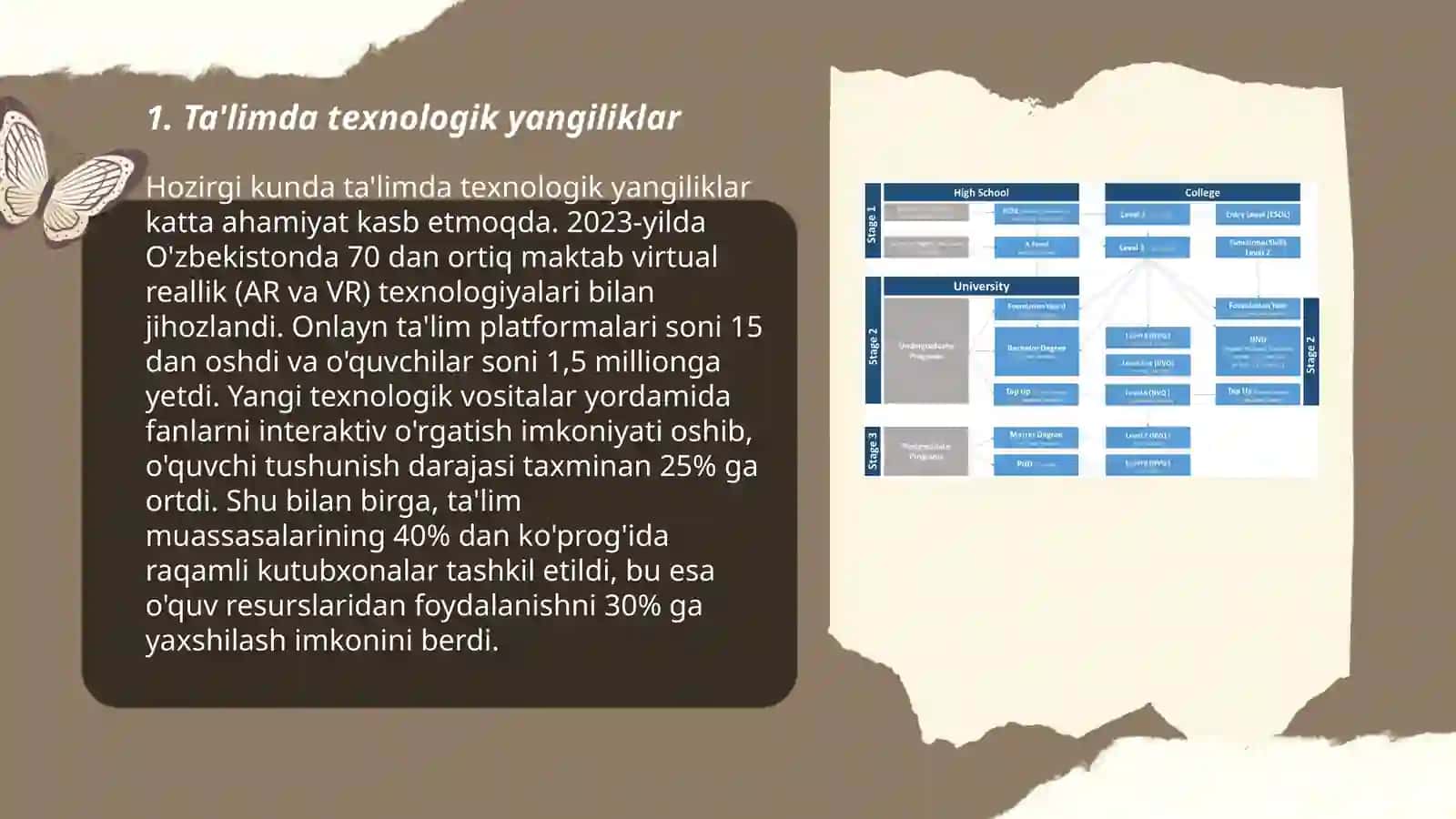 Texnologiya ta'limiga oid tarbiyaviy tadbirlarni tashkil etish 3