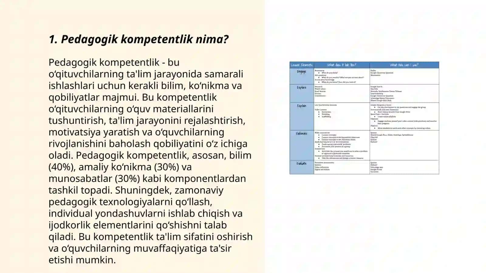Boshlang‘ich sinf o‘qituvchisining pedagogik kompetentligini shakllantirishda pedagogik dasturiy vositalarning nazariy asoslari 3