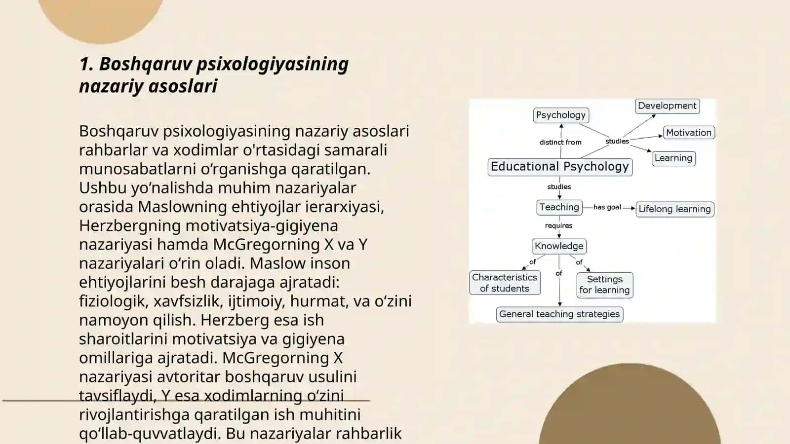 Boshqaruv psixologiyasining ózbek psixologiyasida órganilishi 3