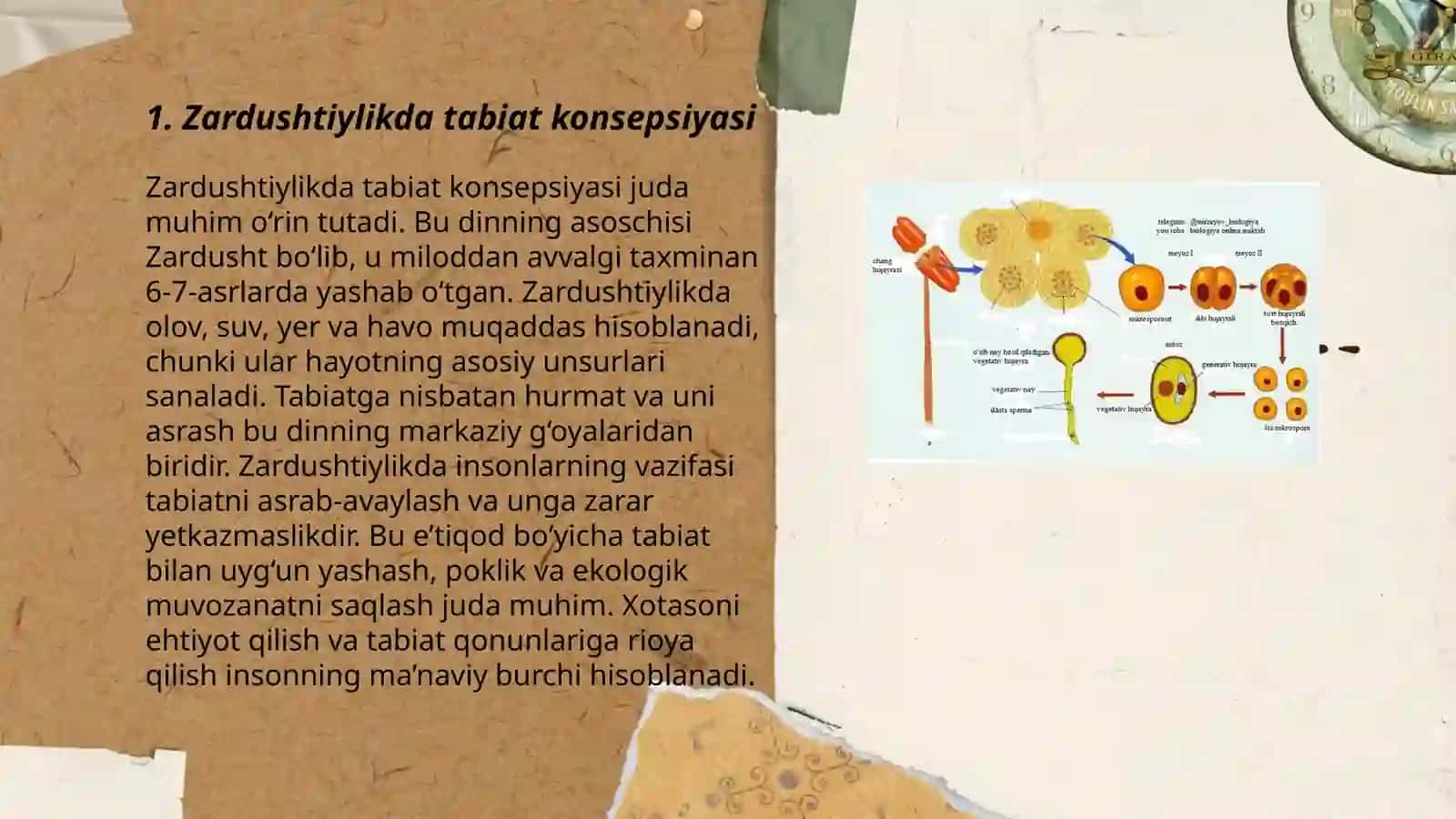 Zardushtiylikda tabiatning ulug'lanishi 3