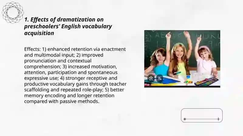 The use of dramatization in teaching English to pre-school children 3