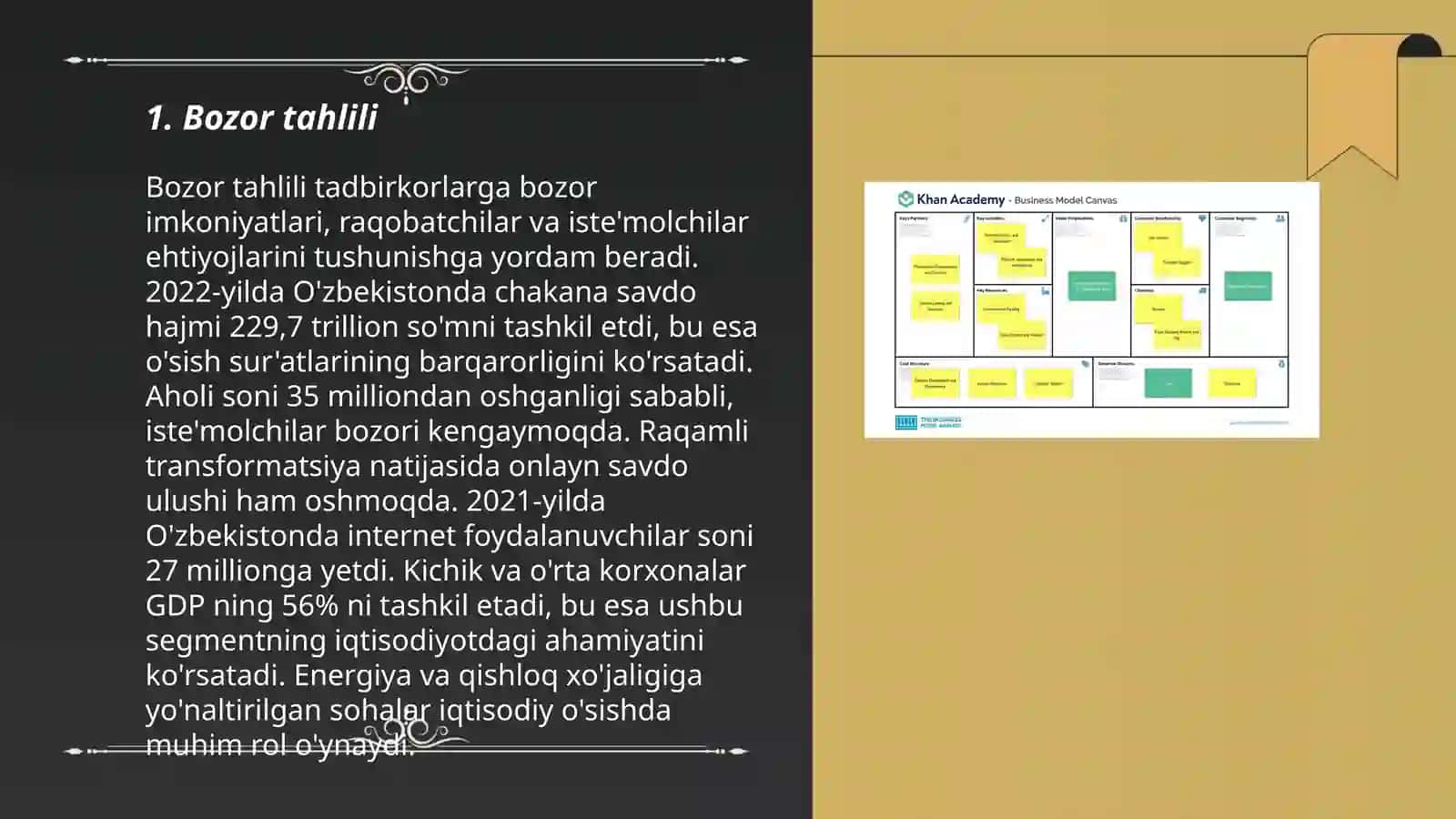 TIKUVCHILIK SEXI BIZNES REJASI 3
