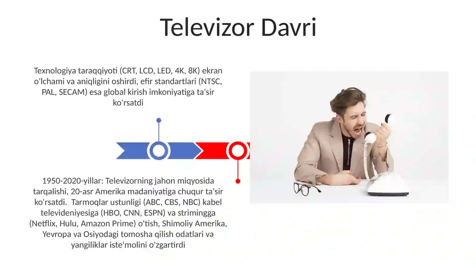 Jamiyatda aloqa tushunchasining rivojlanishi 3