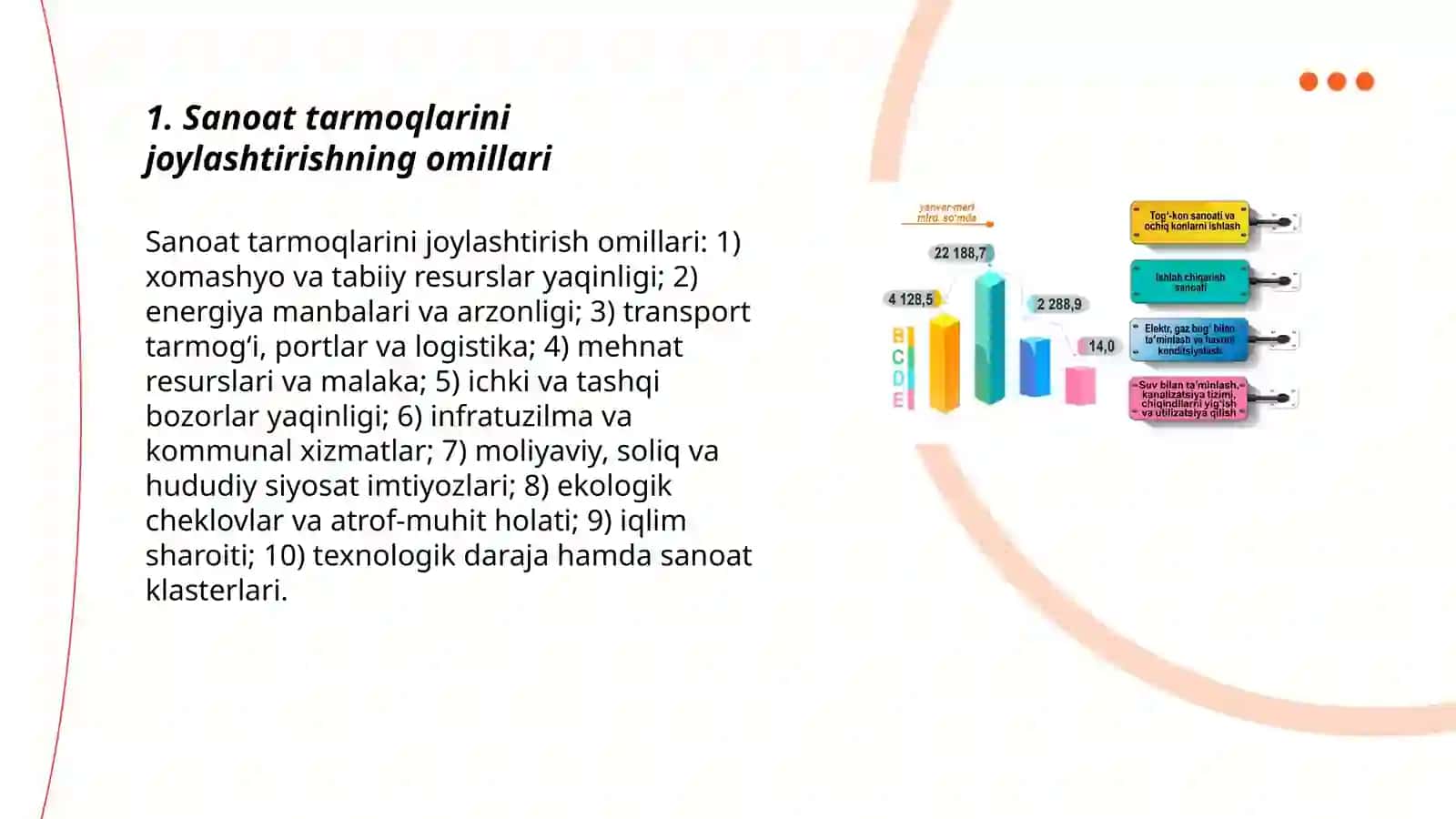 Sanoat tarmoqlarini joylashtirishning omillari 3