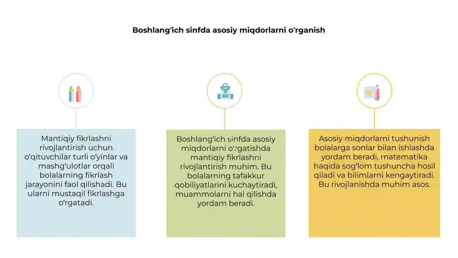 Boshlang‘ich sinfda asosiy miqdorlarni о‘rgatishda mantiqiy fikrlashni rivojlantirish 3