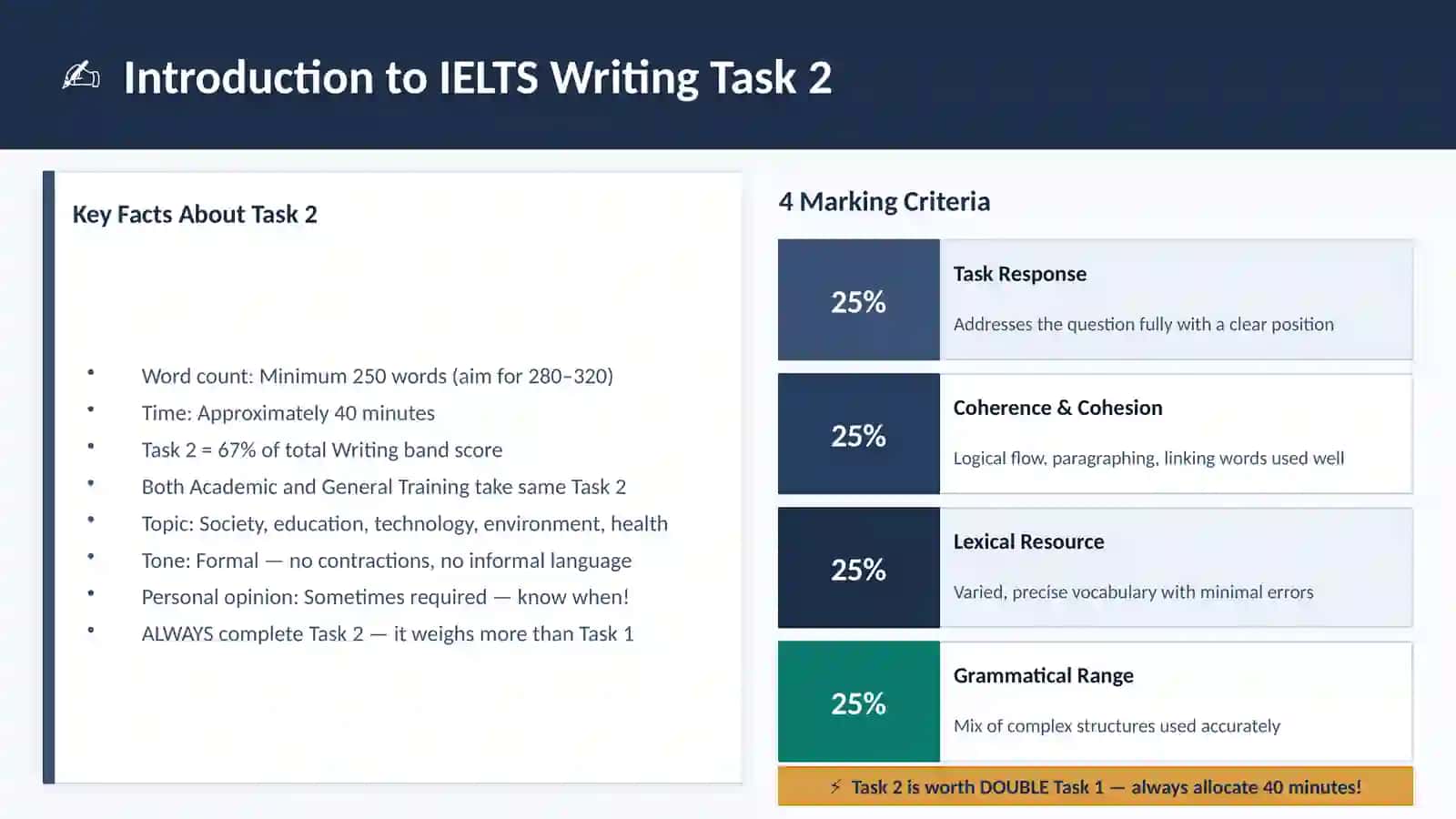 IELTS Writing Task 2 Essay Structures 3