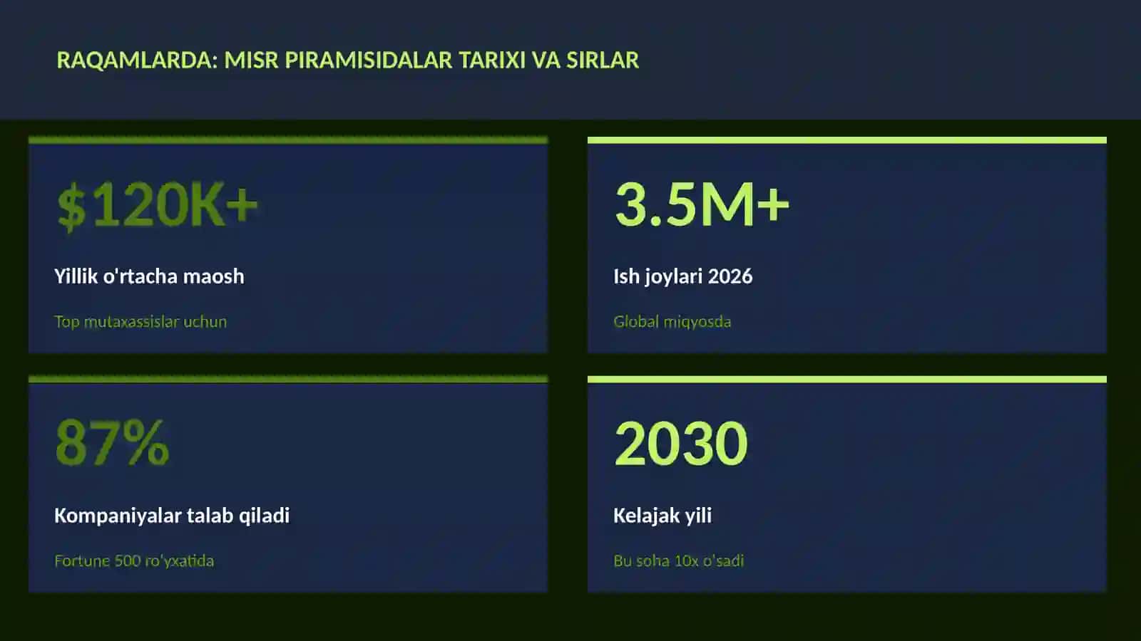 Misr piramisidalar tarixi va sirlar 3
