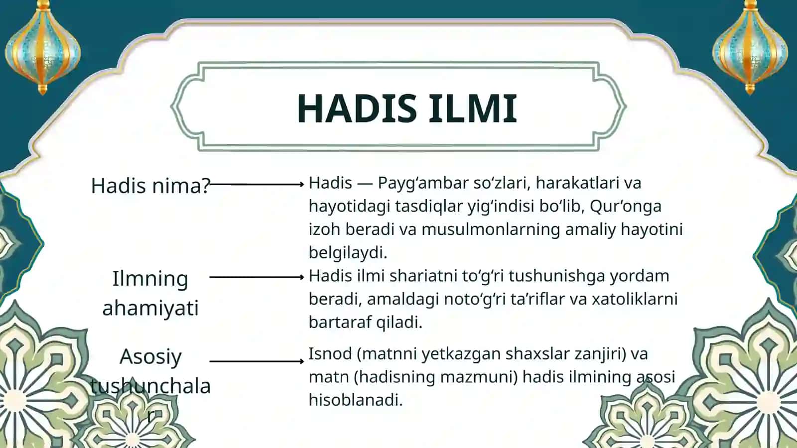 ISLOM DINIDA HADIS ILMI 3