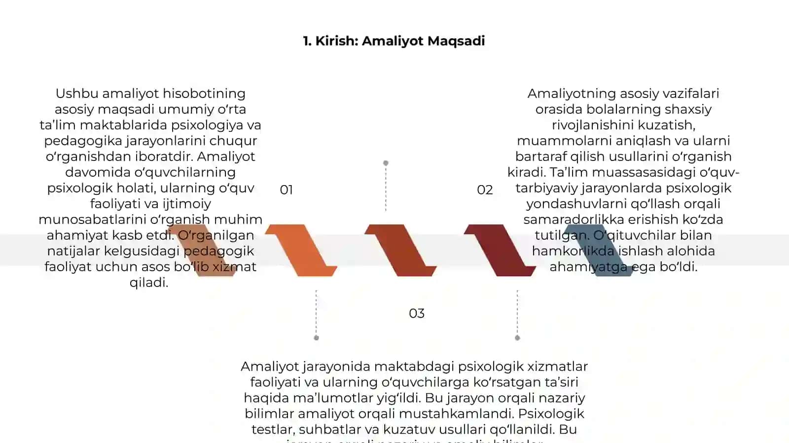 Umum o'rta talim maktabda pisixologiya va pedagogika bòyicha amalyot Hisoboti 3