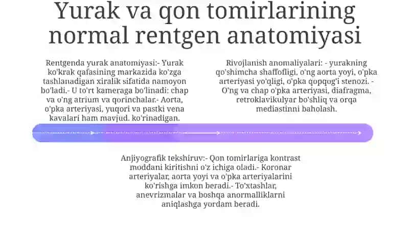 Yurakning Rivojlanish Nuqsonlari.Yurak Va Qon Tomirlar Rentgenanatomiyasi,Angiografiya 3