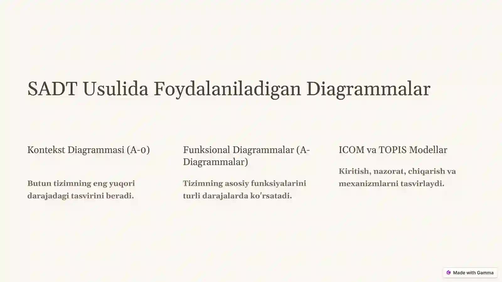 SADT - Strukturaviy Tahlil va Loyihalash Usuli 3