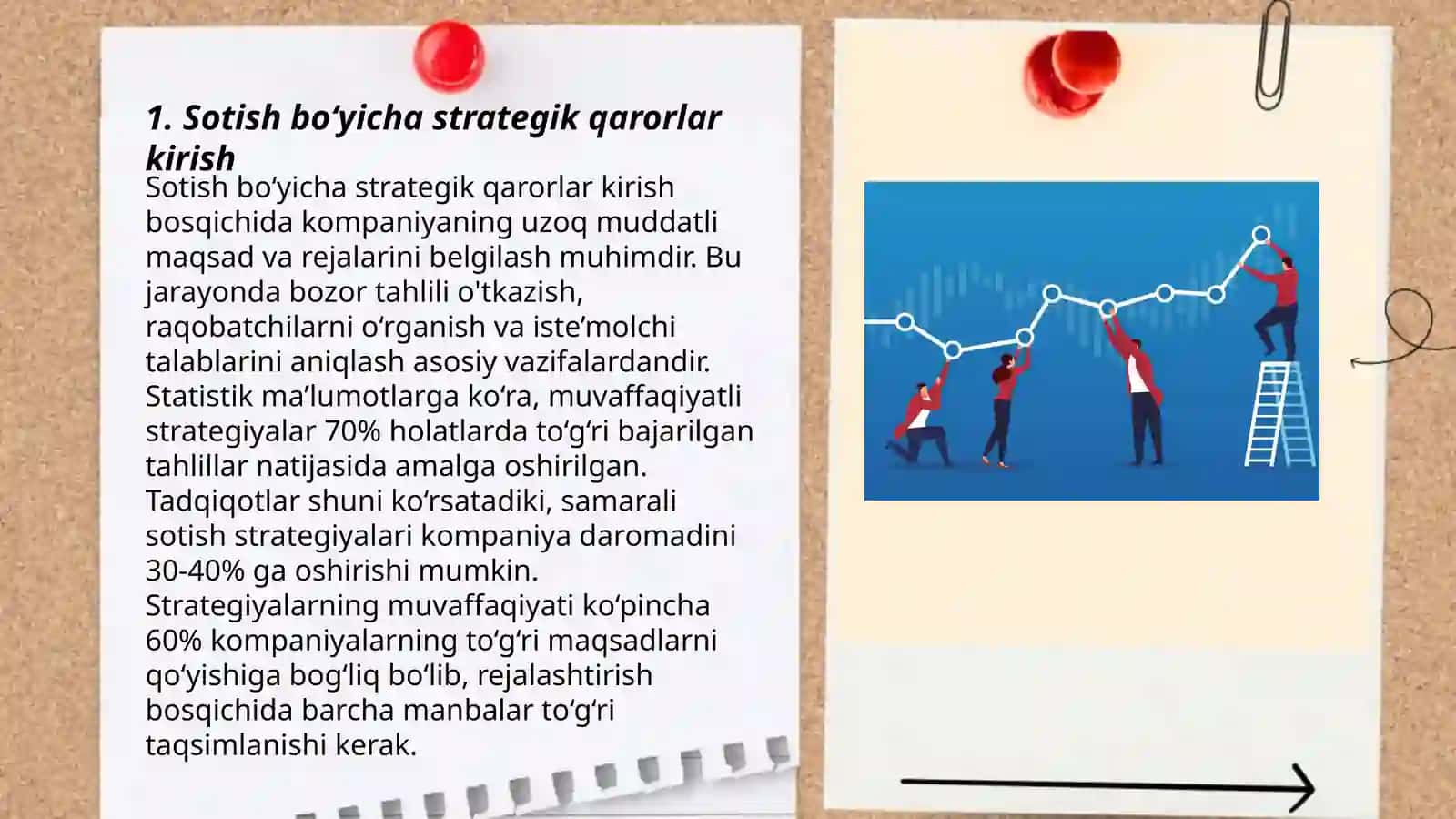 Sotish bo‘yicha strategik qarorlar 3
