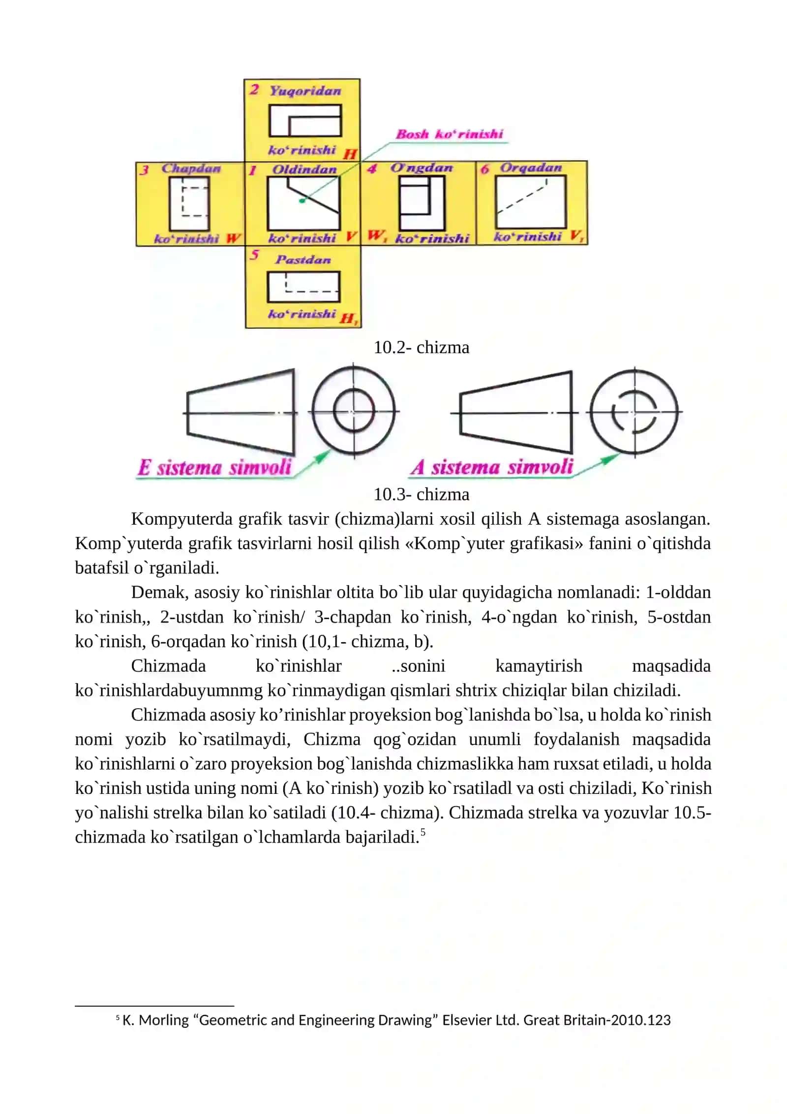 Proeksion chizma. O‘zDST 2.305:97 – Ko‘rinishlar. Qo‘shimcha ko‘rinish. O’z DSt – 2.317: 96 -Aksonometrik proeksiyalar. Izometriya va dimetriya. Ko’rinishlarning asosiy sistemalari. Detalning oltita ko’rinishi va ularni joylashishi. Qo’shimcha ko’rinishlar. Mahalliy ko’rinishlar. To’g’ri burchakli aksonometrik proeksiyalar. To’g’ri burchakli izometrik proeksiyalar. To’g’ri burchakli dimetrik proeksiyalar. Izometrik proeksiyalarda o’tish chizig’ini yasash 3
