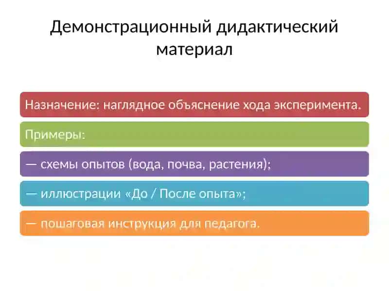Математический планшет 3