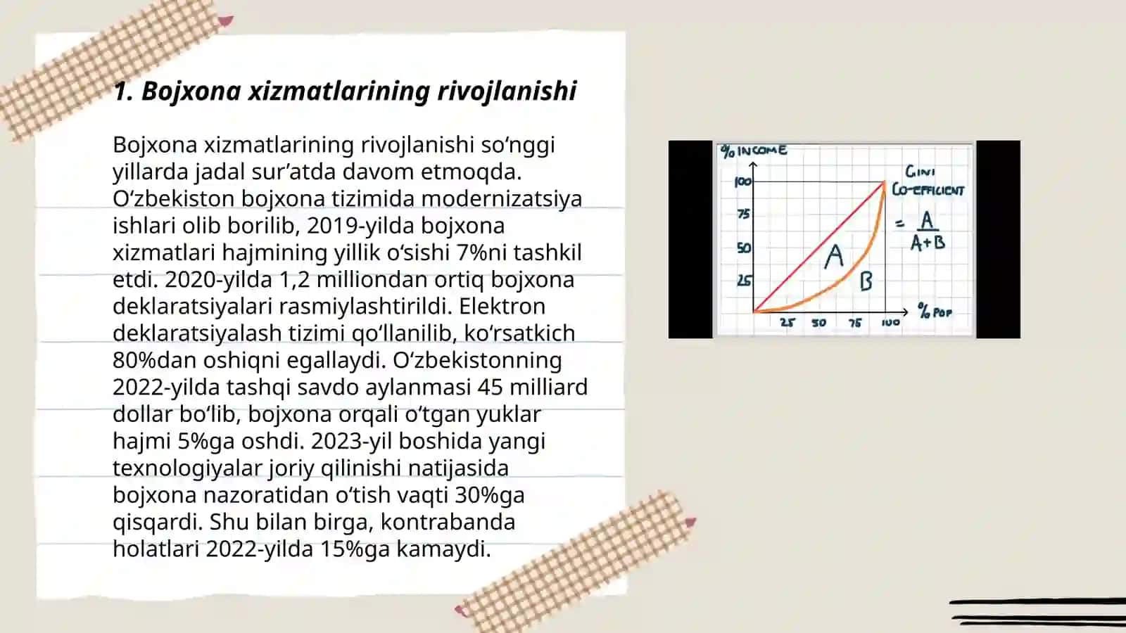 Bojxona xizmatlarining iqtisodiy samaradorligi 3