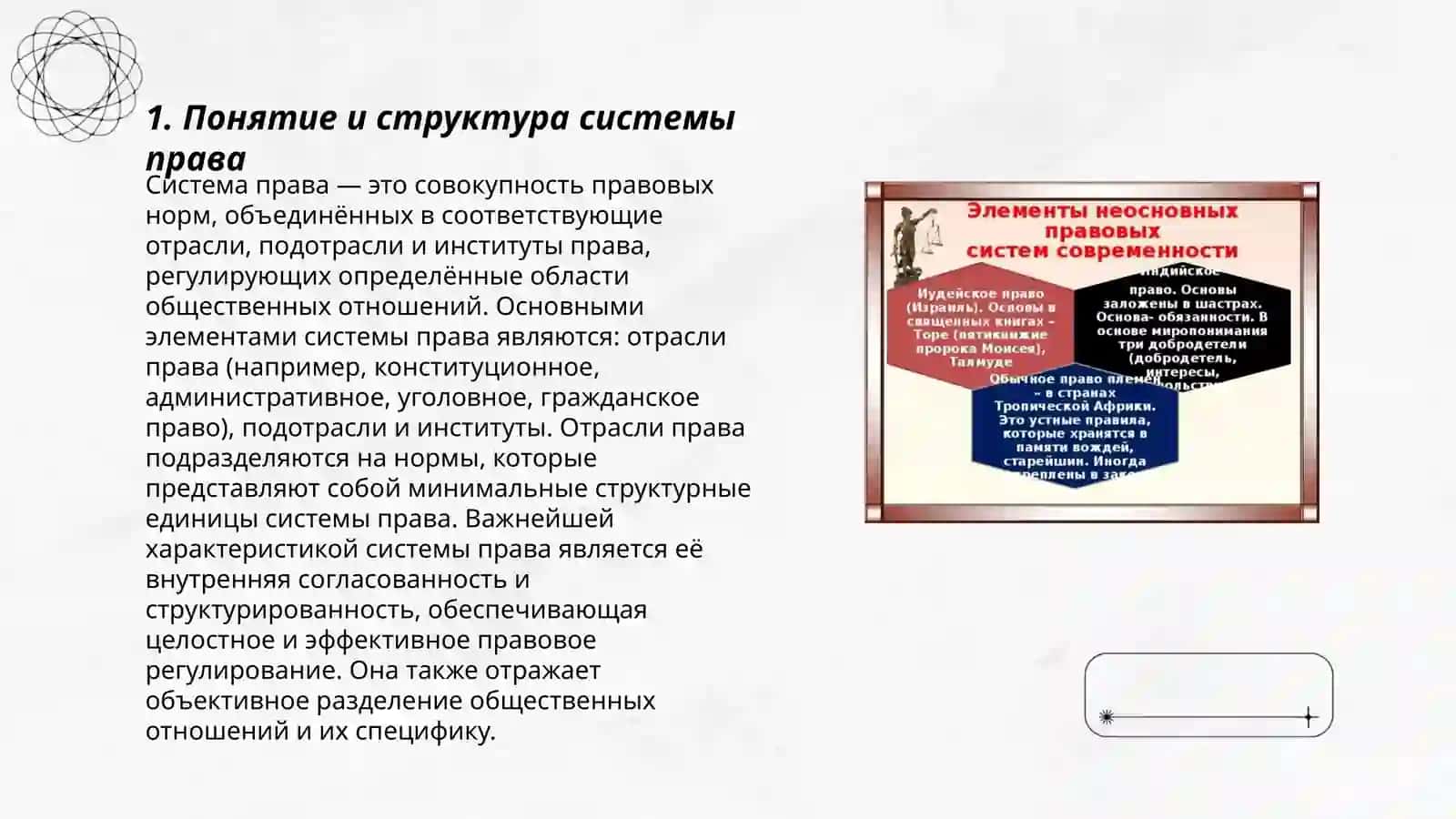 Система права и правовая система 3