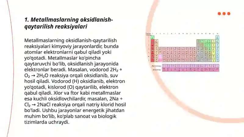Metallmaslar oksidlanish-qaytarilish sintezi 3