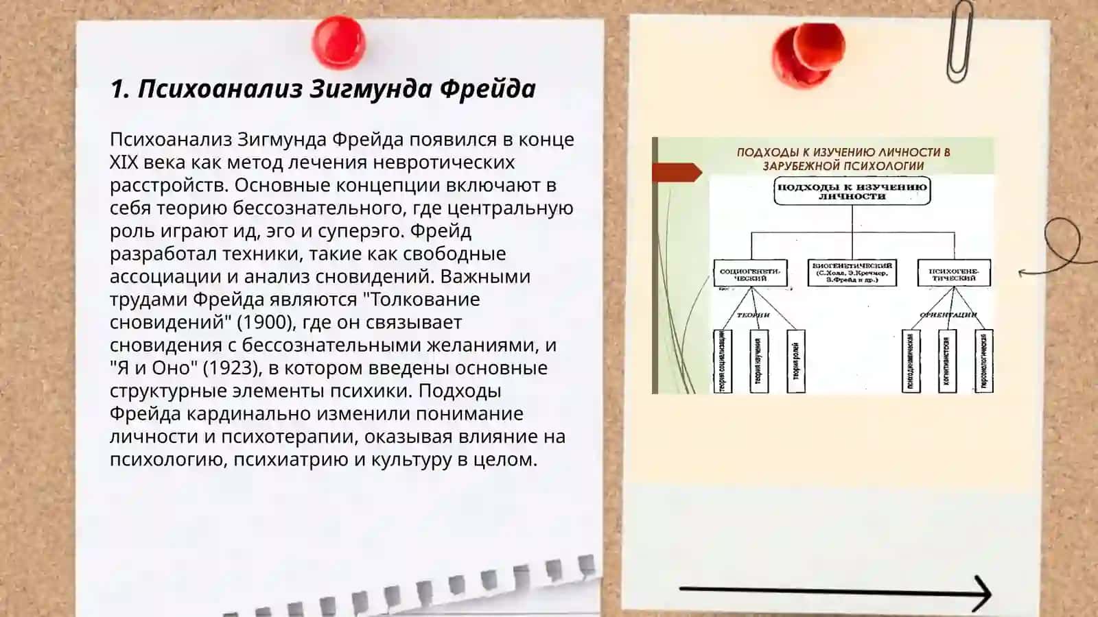 Теории личности в зарубежной психологии 3