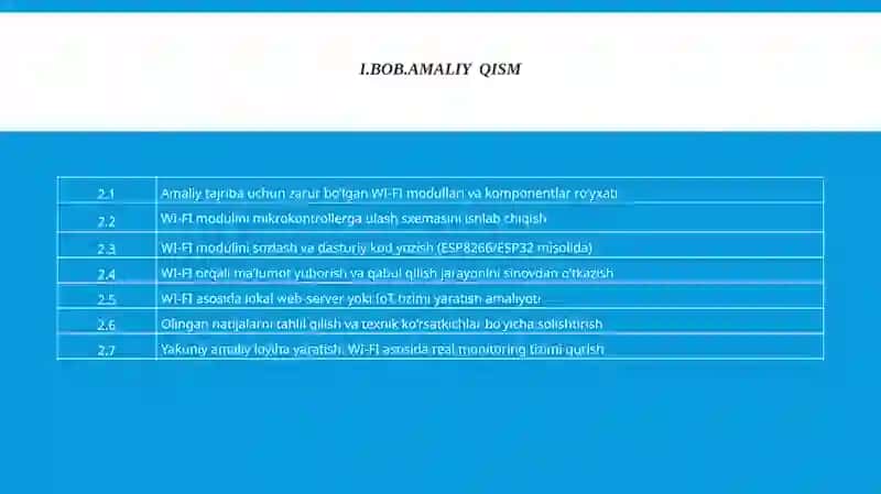 O'RNATILGAN TIZIMLARDA WI-FI TEXNOLOGIYASI KURS ISHI 3