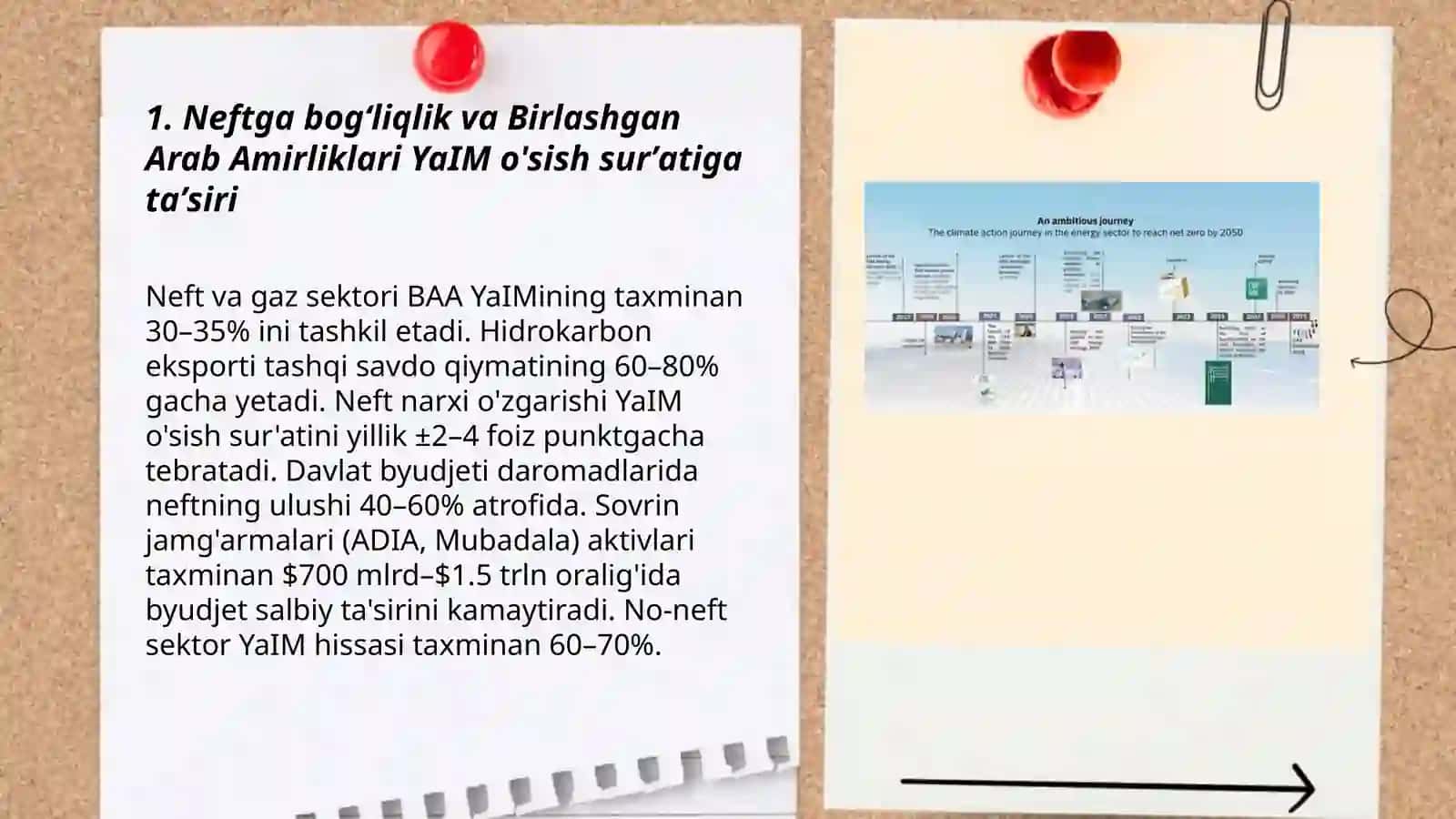 Birlashgan Arab Amirliklarining YaIM o‘sish sur’ati Rivojlanish strategiyasi Kelajak prognozi 3