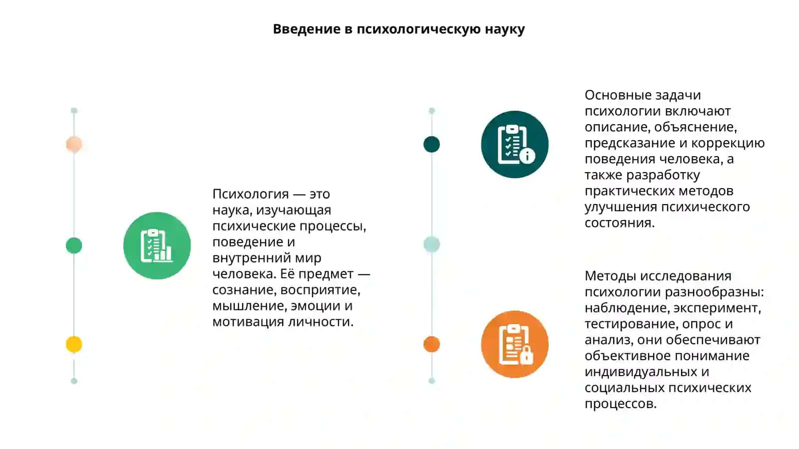 Психология 3