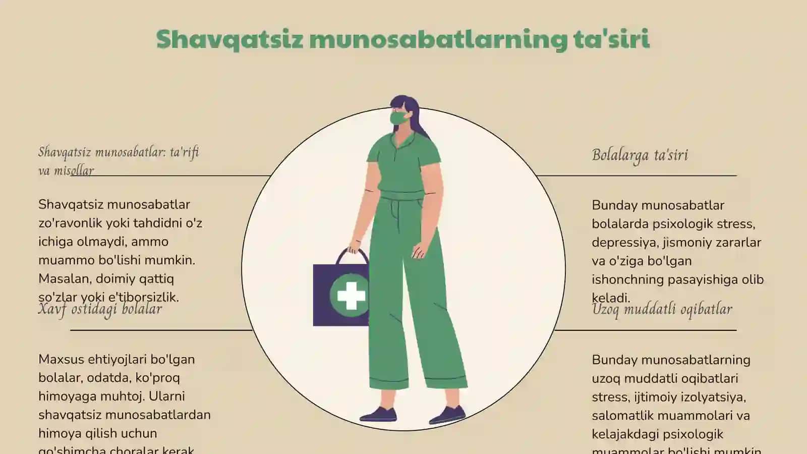 Alohida ta'lim ehtiyojlari bo'lgan bolalar 3