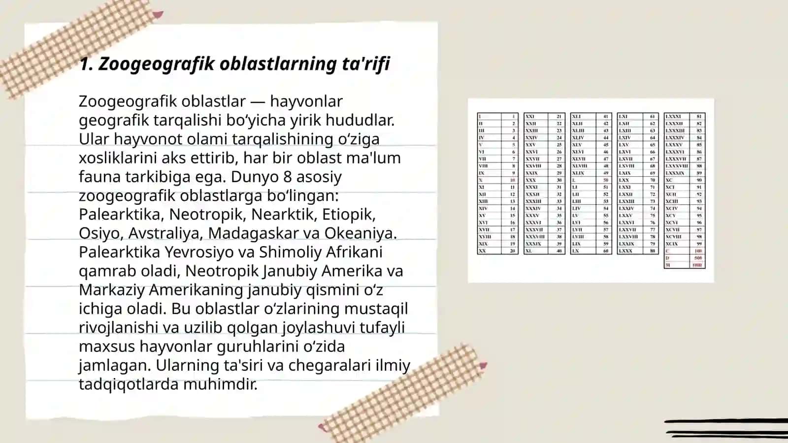 Zoogeografik oblastlar faunasining o‘xshashlik va farqlarini qiyosiy o‘rganish 3