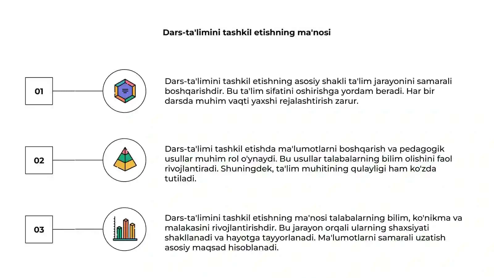 Dars-ta'limini tashkil etishning asosiy shakli 3