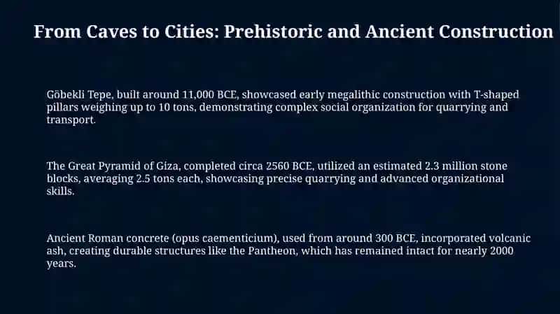From Caves to Cities: The Dawn of Construction 3