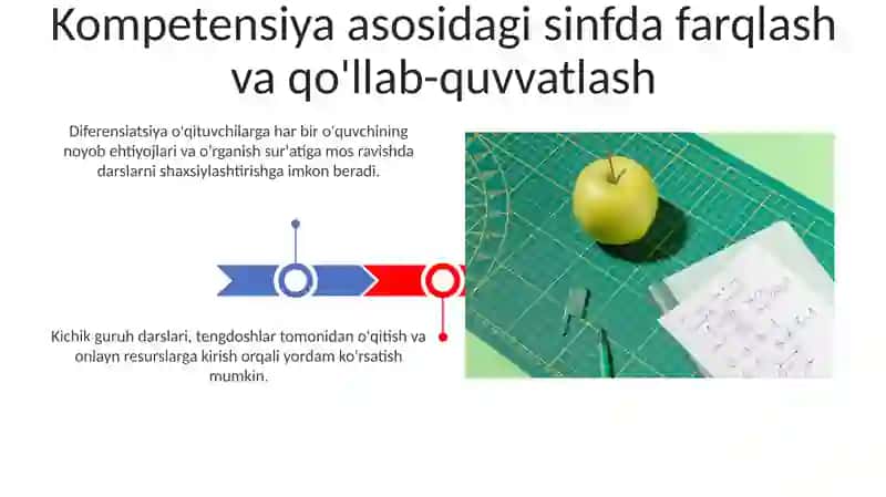 Boshlanğich sinflarda matematika õqitishda komptensiyaviy yondashuv 3