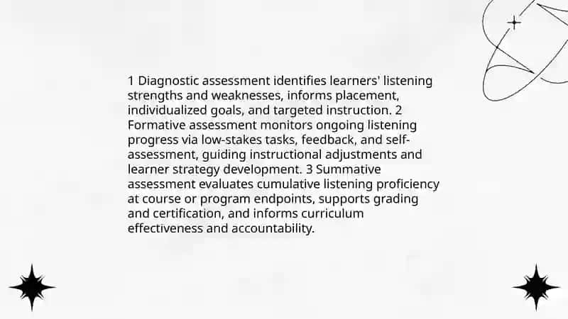 Assessing language skills: listening 3