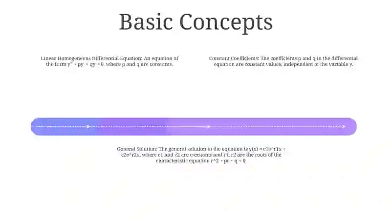 Linear Homegeaus Differantial Equation With Constantcoeffitcients 3