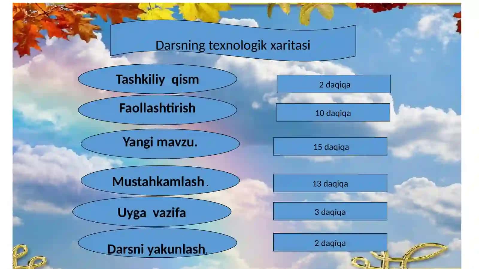 BOSH HARFLAR IMLOSI 3