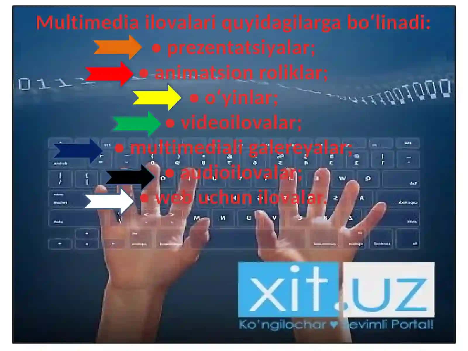 Multimedia ilovalari 3