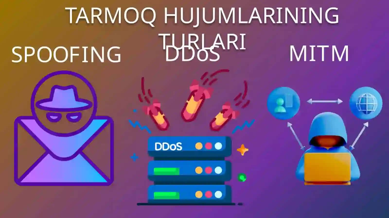 IoT QURILMALARIGA QARATILGAN TARMOQ HUJUMLARINI ANIQLASHALGORITMINI ISHLAB CHIQISH 3