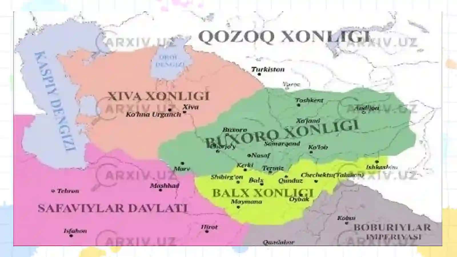 Xonliklarni soliqlar tasnifi 3