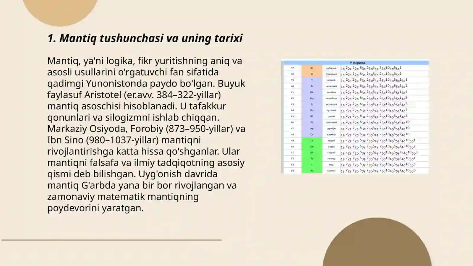 Mantiq faninig rivojlanishi va mantiq qonunlari 3