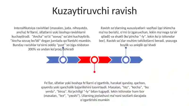 Ot so‘z turkumi va uning o'ziga xos xususiyatlari 3