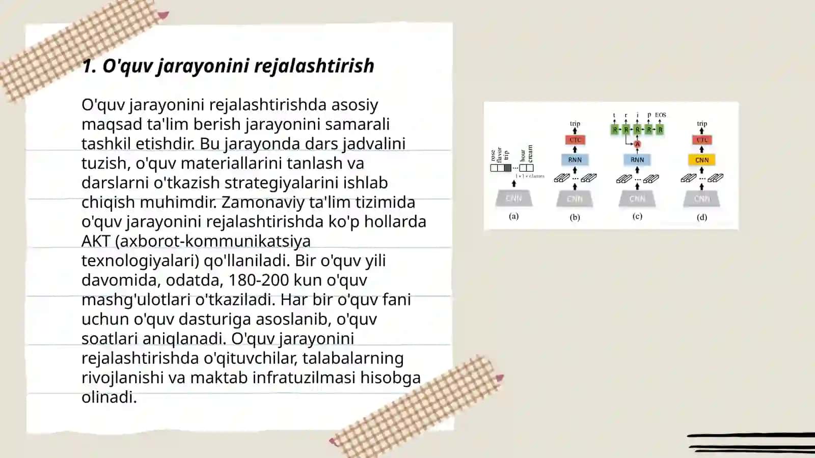 O'qtuvchining tashkilotchilik qobilyati 3