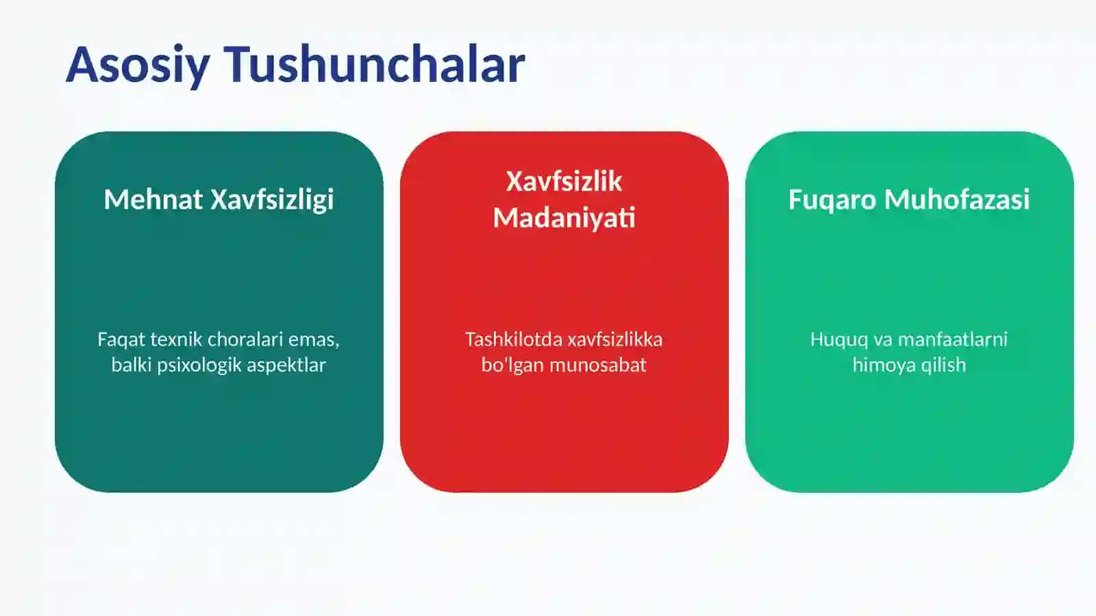 Ishlab chiqarishda Mehnat Xavfsizligi 3