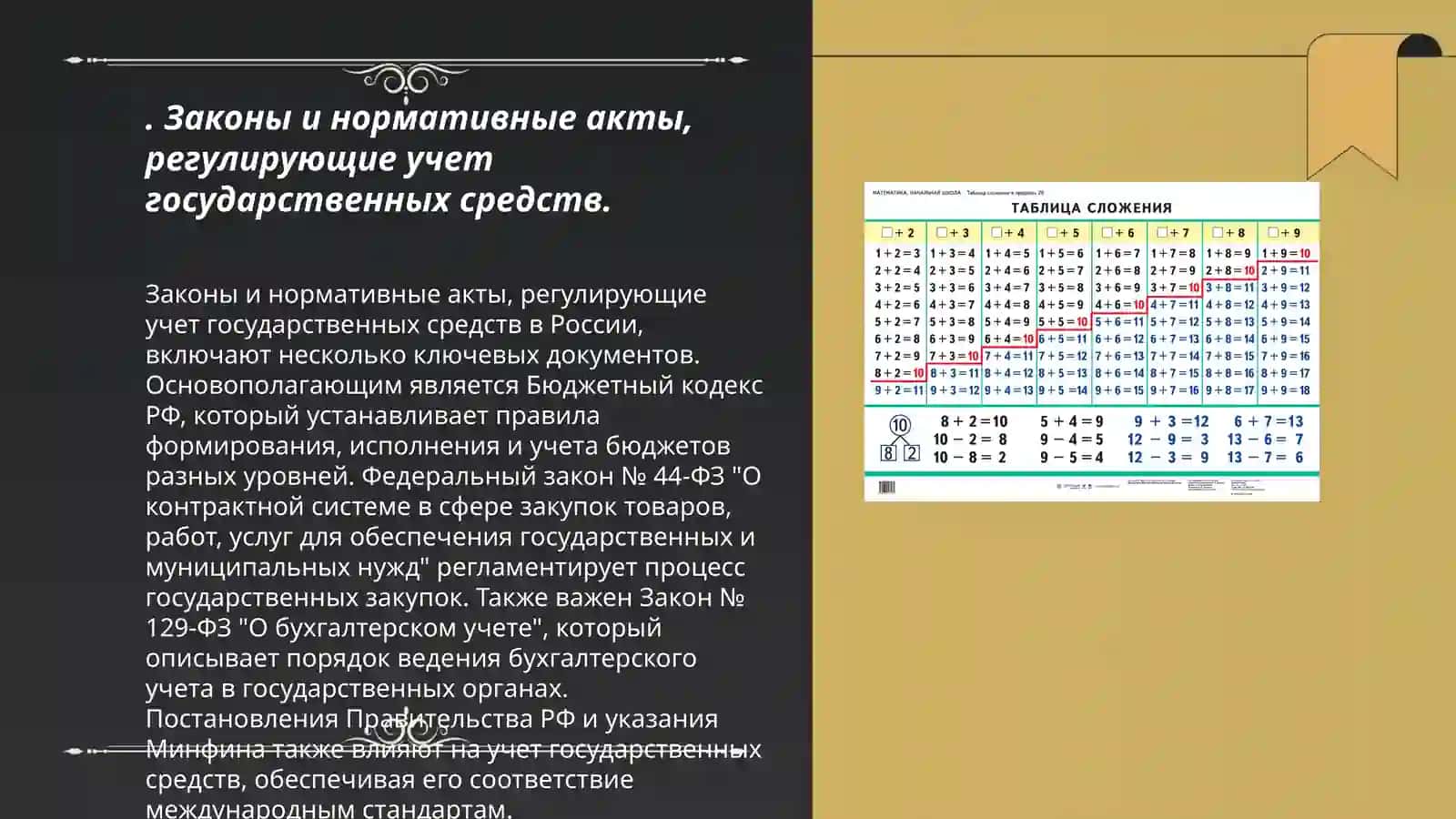 Учет и отражение в бухгалтерии средств, полученных на основе государственного задания 3