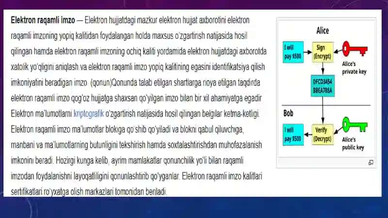 Elektronraqamli imzo va elektron identifikatsiya 3