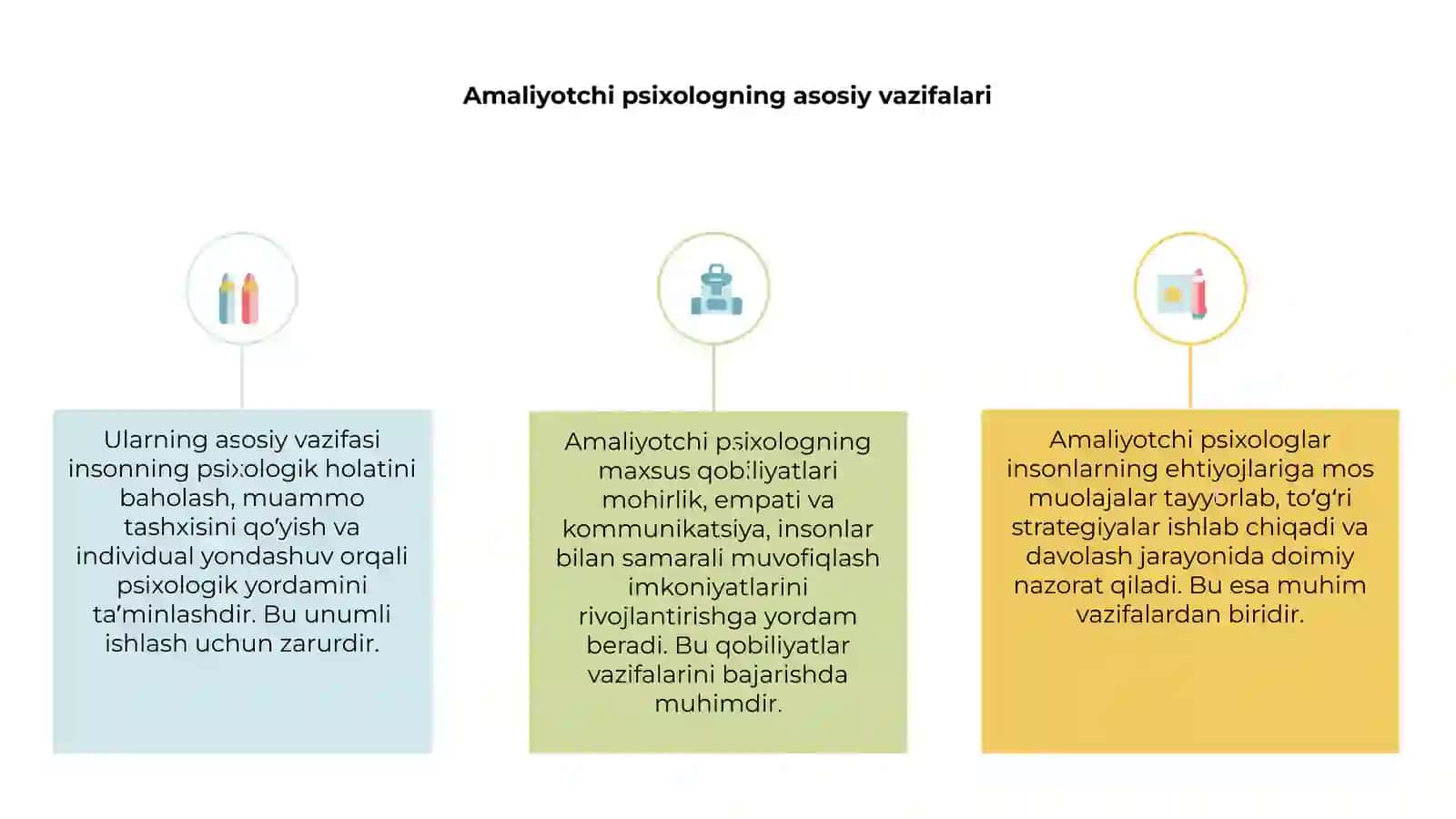 Amaliyotchi psixologning maxsus qobiliyatlari 3