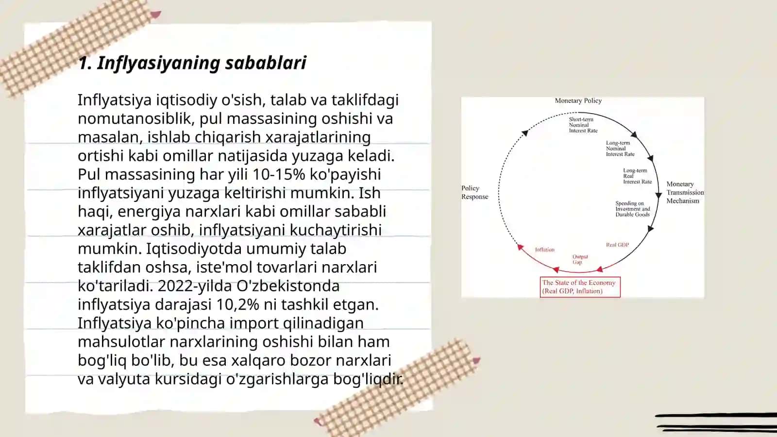 Inflyasiya va inflyasiyaga qarshi siyosat 3