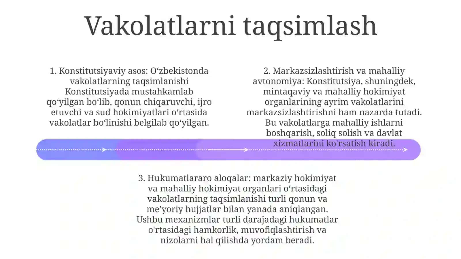 Vakolatlarni Taxsimlash Mexanizmi 3