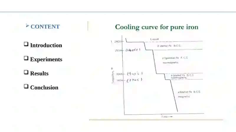 Iron-carbon Phase Diagram Study 3