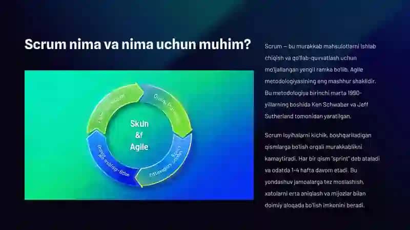 Scrum modeli asosida loyiha boshqaruvi 3