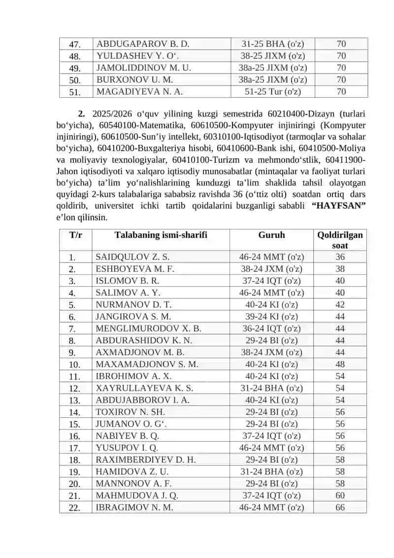 2025/2026 oʻquv yilining kurslari 3